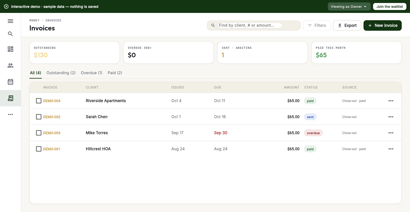 Invoices table with outstanding, overdue, sent and paid totals